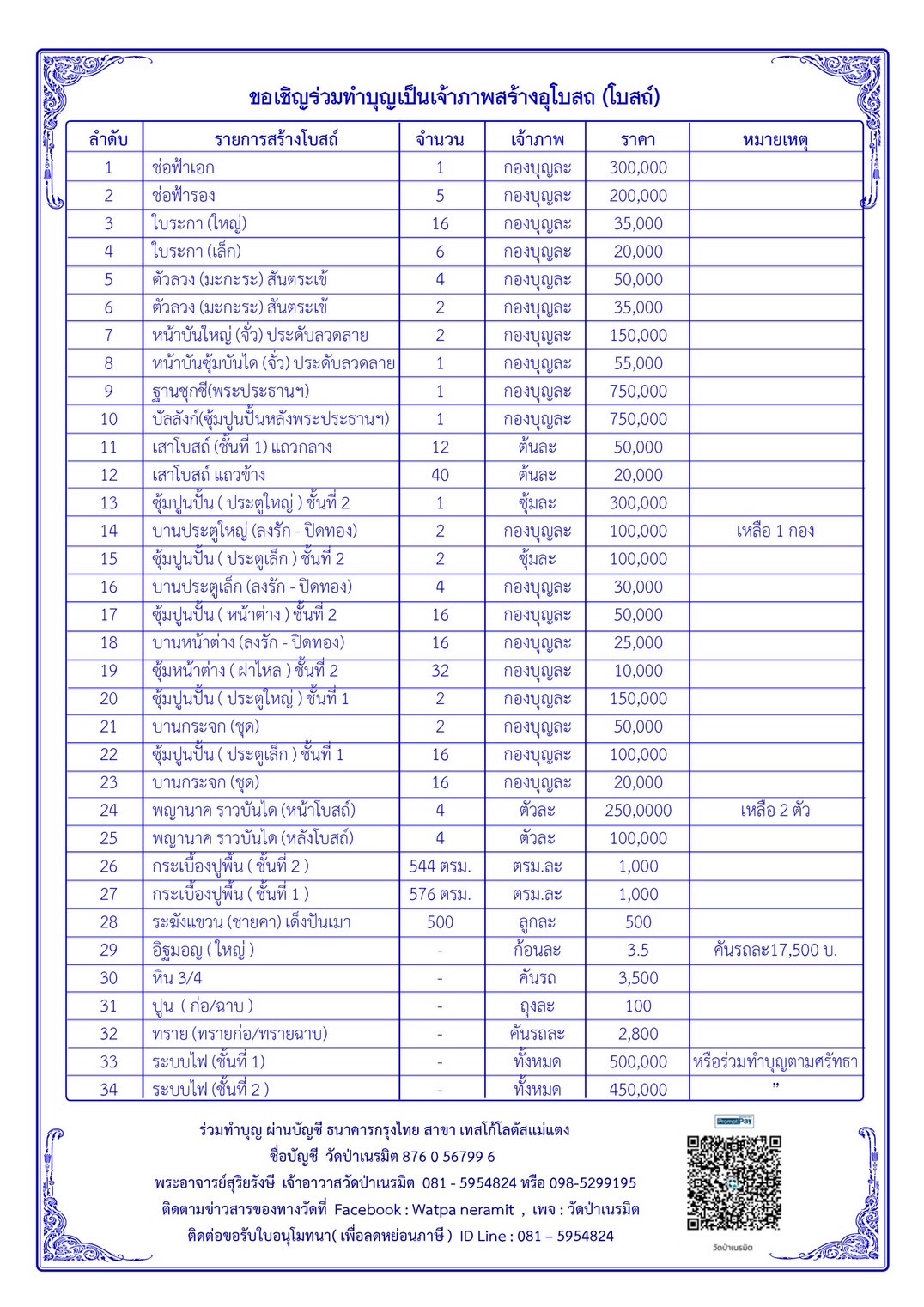 n.jpg?_nc_cat=100&ccb=1-7&_nc_sid=127cfc&_nc_ohc=_djBGMazYa0Q7kNvgG7QjRj&_nc_ht=scontent.fbkk8-4.jpg